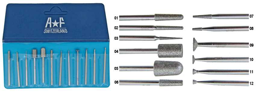 Edenta Swiss Tapers, Cones and Inverts Set
